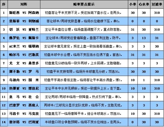 2025年2月 第378頁