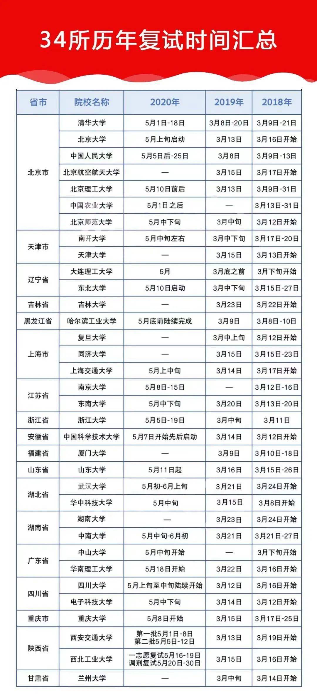 關(guān)于494949開獎最快結(jié)果與娛樂版69.84.49的詳細解讀與解釋定義，數(shù)據(jù)支持策略分析_戰(zhàn)略版37.58.88