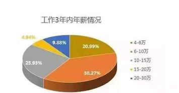 澳門香港未來展望，探索最新方案解析與未來設(shè)想，可靠性方案操作_詩版33.15.30