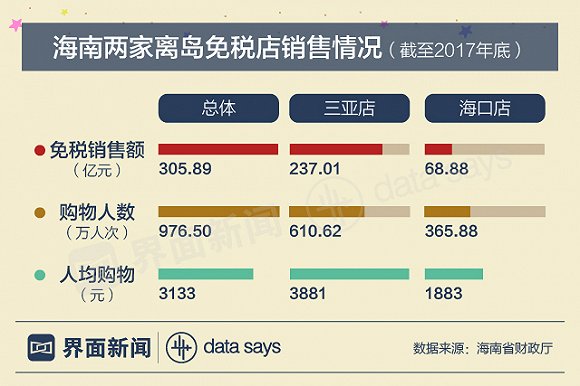 新澳門六開獎結(jié)果資料查詢今晚，全面分析數(shù)據(jù)與限量版洞察，快速落實響應(yīng)方案_Gold29.82.35