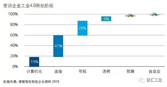 2025年2月 第371頁