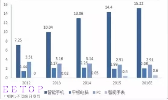 2025年2月 第370頁