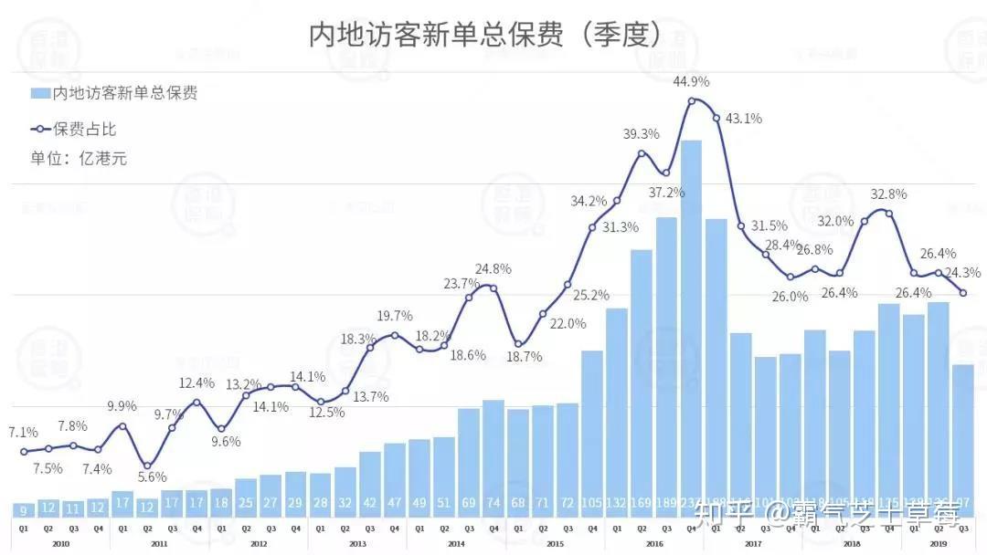 香港內(nèi)部發(fā)展展望與高速響應(yīng)策略，走向2025年的馬料全景資料解析，創(chuàng)新推廣策略_V249.60.75