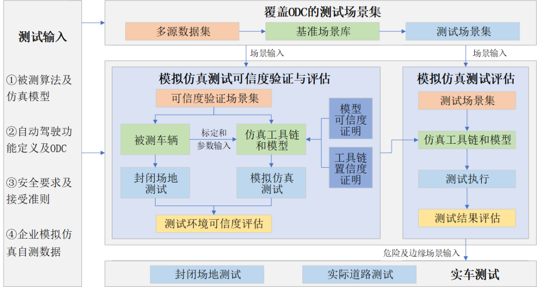 澳門今晚購物指南，深度評估解析你所面臨的購物選擇，仿真方案實現(xiàn)_交互版33.25.80