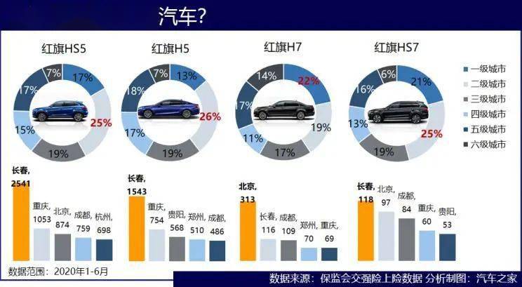 香港二四六資料免費(fèi)大全，數(shù)據(jù)解析支持方案與YE版探索，快速解答方案執(zhí)行_pro66.65.22