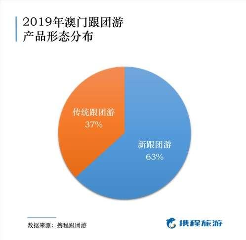 澳門聚寶盆資料正版網(wǎng)全網(wǎng)，全面理解計劃及其與ChromeOS的交融，精確分析解析說明_DX版31.90.71