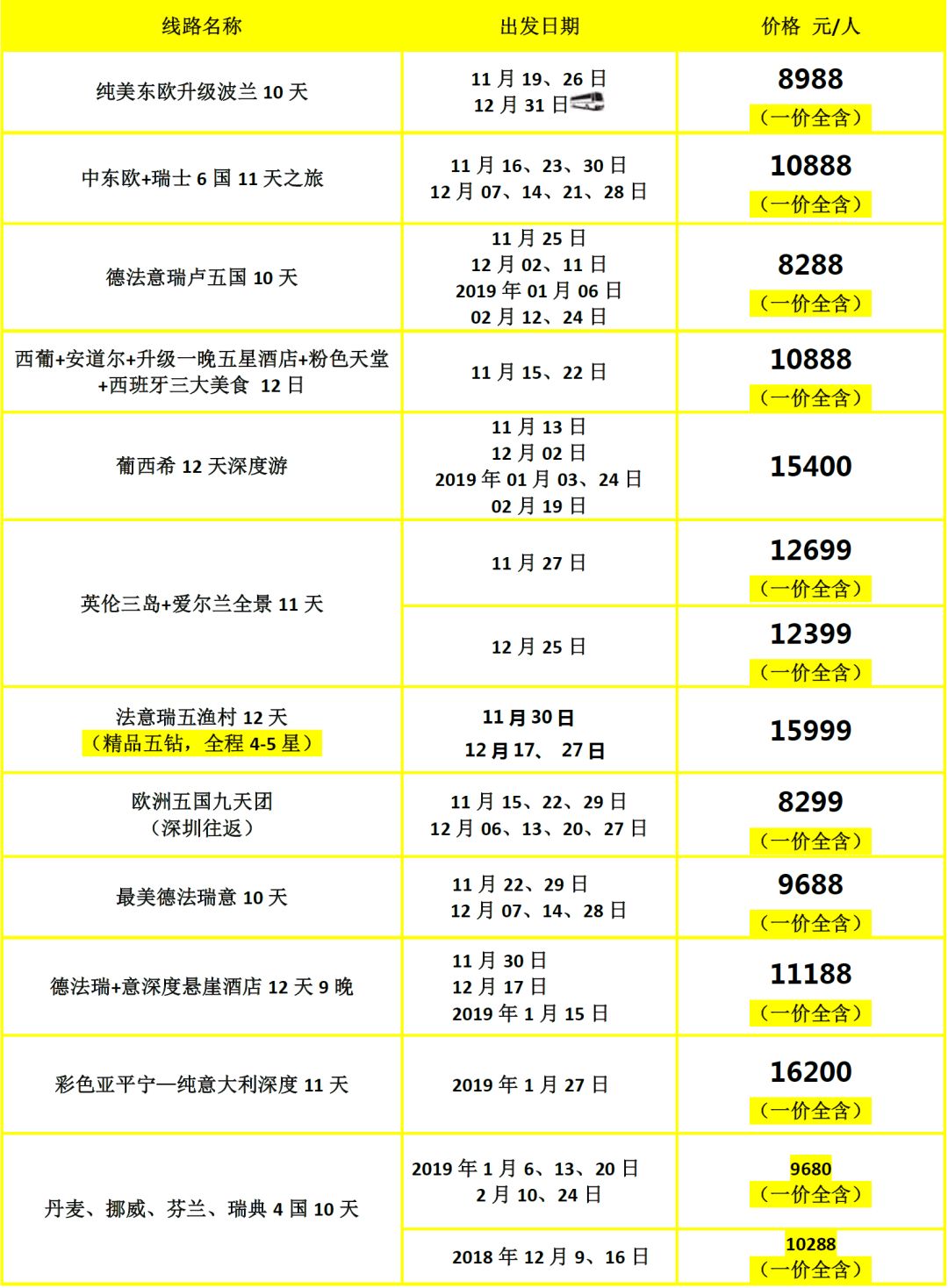 2025年2月 第362頁