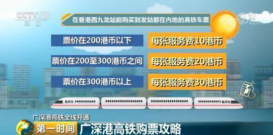 香港管家婆正版資料2024，準確資料的定義與解讀，高速響應(yīng)設(shè)計策略_沙版42.48.63