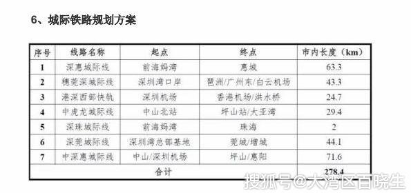 關(guān)于港澳地區(qū)在2025年的全面解析說明——創(chuàng)意版88.85.13探索，全面分析說明_KP31.67.43