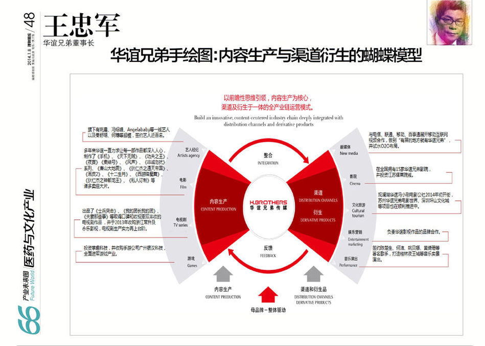 澳門正版掛牌資料的未來展望與互動性策略解析，最新研究解析說明_Device86.28.74