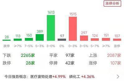 新奧今天晚上開(kāi)什么？詳細(xì)數(shù)據(jù)解釋定義與超值版預(yù)測(cè)分析，專(zhuān)業(yè)說(shuō)明評(píng)估_1080p40.42.87