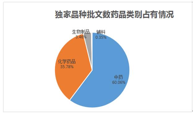 澳彩獨(dú)家資料與聚彩資料的系統(tǒng)分析解釋定義——特別版2022年1月2，快速問(wèn)題設(shè)計(jì)方案_縮版79.27.77