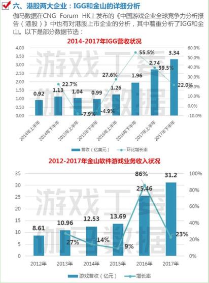 香港先彩知高級版數(shù)據(jù)方案實地評估報告，綜合分析解釋定義_macOS74.68.41