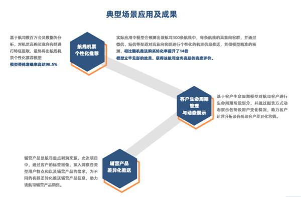 全年資料2024年正版數(shù)據(jù)設(shè)計(jì)驅(qū)動(dòng)策略與十三行的深度探索，創(chuàng)新解析方案_Premium58.67.71