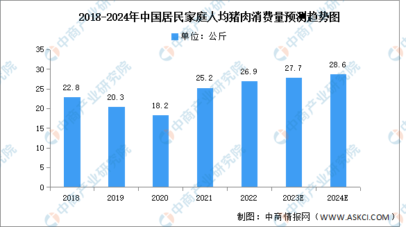 澳門(mén)資料大全免費(fèi)新版 2024年實(shí)地分析考察數(shù)據(jù)報(bào)告，實(shí)地考察分析數(shù)據(jù)_Premium56.79.35