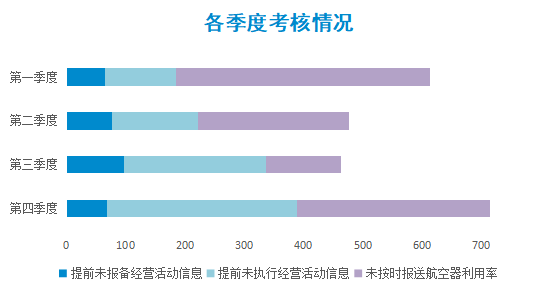 澳門(mén)碼第一期開(kāi)什么，實(shí)地考察數(shù)據(jù)解析與WearOS的深度融合展望，高效設(shè)計(jì)計(jì)劃_WearOS56.58.20