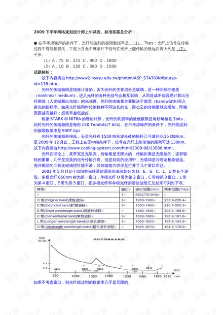 2025年2月 第351頁