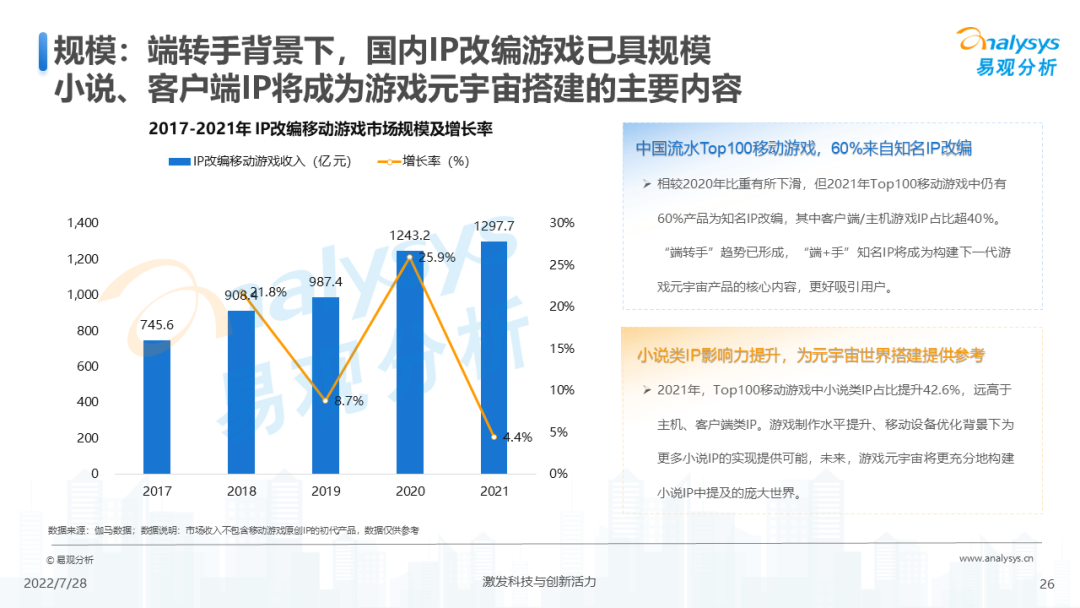 澳門(mén)未來(lái)游戲趨勢(shì)展望，解析免費(fèi)資料獲取與廣泛方法應(yīng)用特供版，最新核心解答定義_尊貴款68.30.33