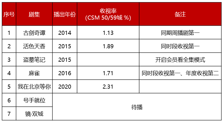 關(guān)于新奧彩開獎(jiǎng)結(jié)果、快速執(zhí)行方案解答與復(fù)古風(fēng)格的探索，精準(zhǔn)分析實(shí)施步驟_版式85.40.95