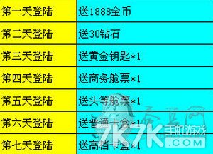 心動奶蓋 第5頁