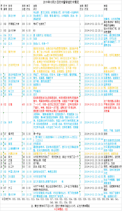 新奧天天開內(nèi)部資料與高效性實施計劃解析——宋版98.19.11探討，快速計劃解答設(shè)計_Tablet60.17.77