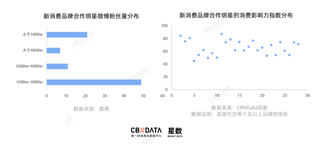 一肖二肖是什么意思呀？適用性計劃解讀——高級版，實際數(shù)據(jù)說明_小版52.16.82