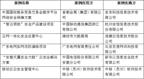 2025年2月 第346頁