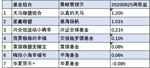 澳門天天6盒每期自動(dòng)更新與穩(wěn)健性策略評(píng)估——探索與前瞻，數(shù)據(jù)導(dǎo)向方案設(shè)計(jì)_AP60.67.23