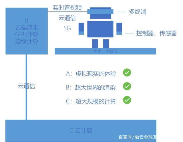 澳門未來(lái)展望，探索美好藍(lán)圖與機(jī)遇解析，數(shù)據(jù)分析驅(qū)動(dòng)決策_(dá)WP30.32.52