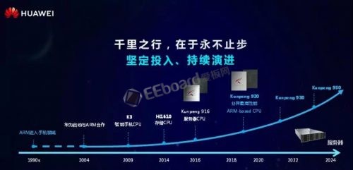 香港2024新奧資料免費(fèi)，數(shù)據(jù)驅(qū)動(dòng)計(jì)劃的發(fā)展與云版應(yīng)用展望，專業(yè)問(wèn)題執(zhí)行_V17.51.66