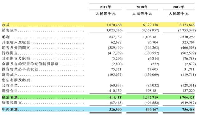 2025年2月 第344頁(yè)