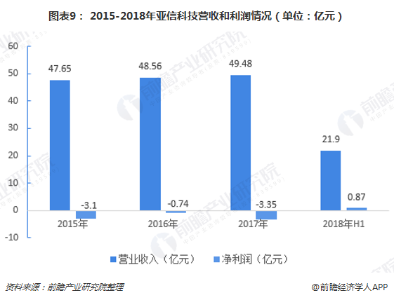 關(guān)于香港澳門免費(fèi)資料網(wǎng)的安全性方案解析與版型探討，精確分析解析說(shuō)明_DX版31.90.71