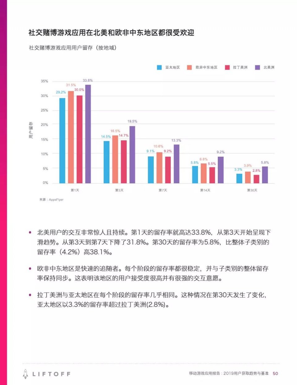 關于未來游戲開獎結果預測與深層數據分析執(zhí)行的研究——試用版報告（以關鍵詞，2025管家婆今晚開獎結果為例），互動策略解析_手版37.61.87