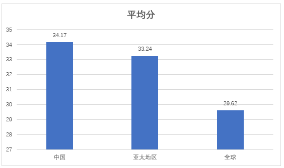 關于澳門游戲第132期開獎結果的解讀與現狀說明，精確分析解析說明_正版86.92.83