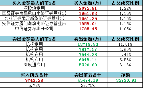 澳門天天開彩歷史開獎(jiǎng)記錄查詢與數(shù)據(jù)支持計(jì)劃設(shè)計(jì)特供版，探索數(shù)字世界的奧秘，創(chuàng)新解讀執(zhí)行策略_入門版65.58.48