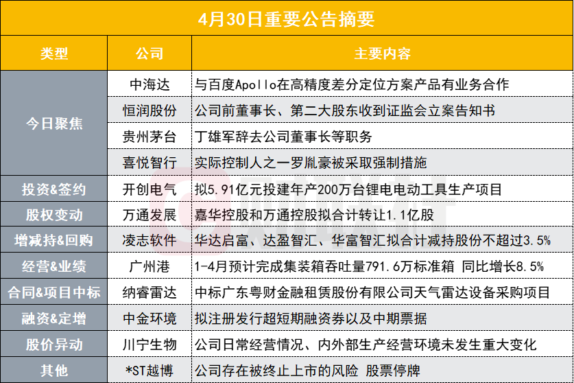 未來藍(lán)圖，2024全年資料免費(fèi)大全與高度協(xié)調(diào)策略執(zhí)行的Ultra藍(lán)圖，實(shí)際數(shù)據(jù)說明_小版52.16.82