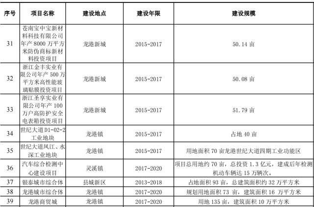 新奧門2025開獎記錄的現(xiàn)狀分析說明，穩(wěn)定評估計劃_娛樂版28.91.81