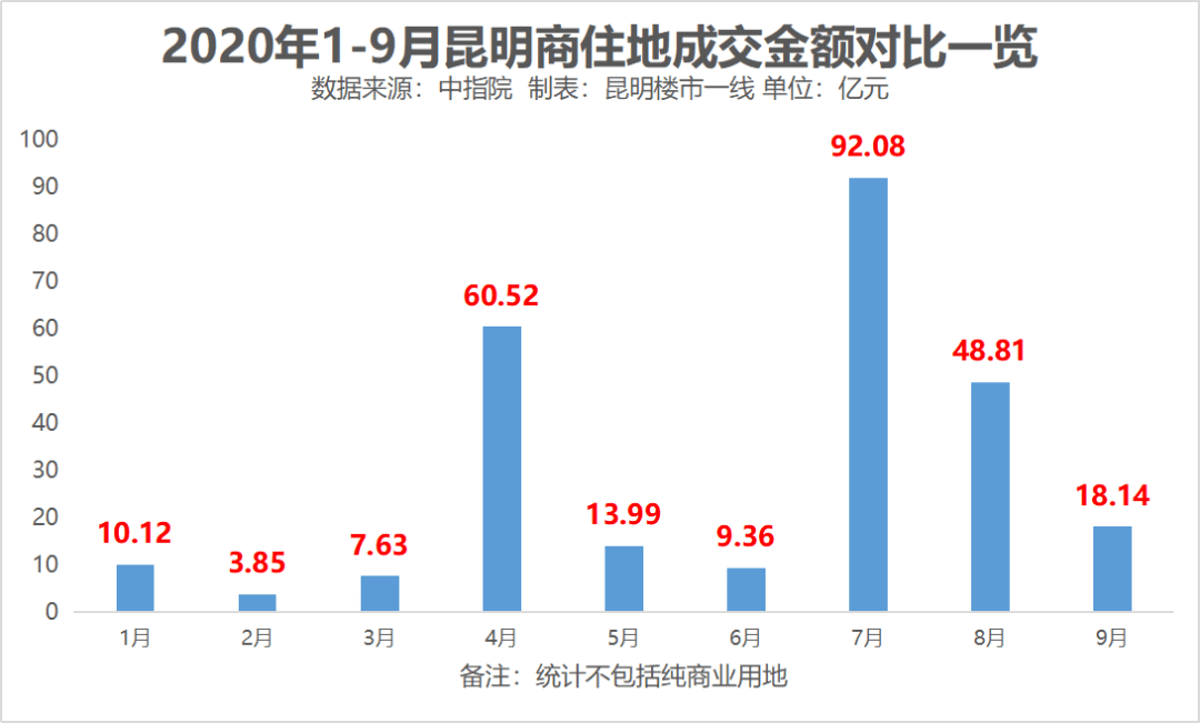 新澳門彩歷史開獎記錄走勢圖與細節(jié)執(zhí)行方案的探索，統(tǒng)計分析解釋定義_進階版47.98.22