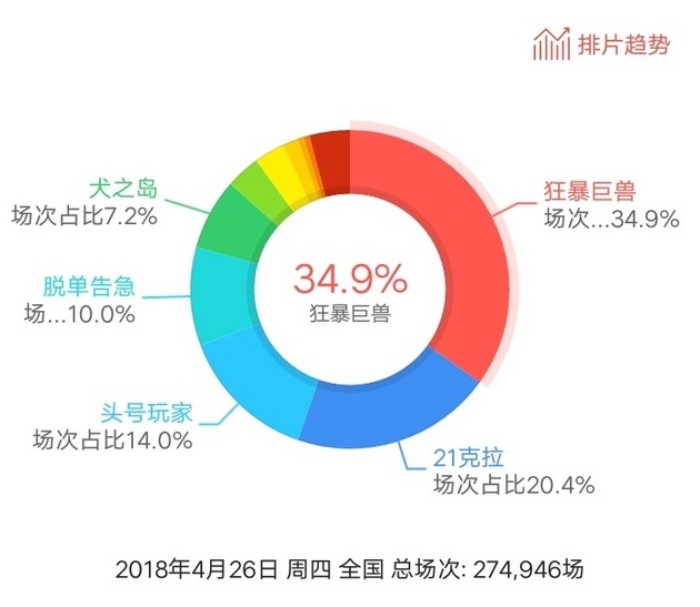 關于澳門論壇專業(yè)調(diào)查解析說明的文章——以進階款數(shù)字解析為例，專業(yè)解析說明_UHD版43.29.44