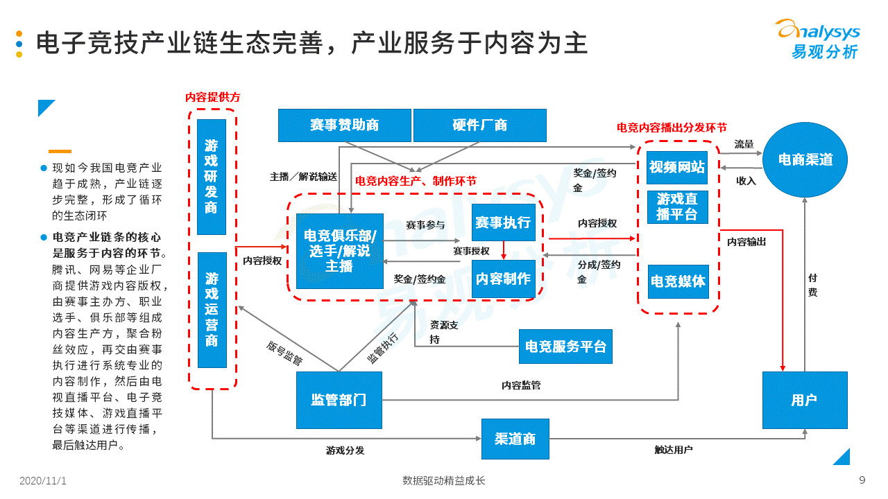 澳門游戲開獎(jiǎng)現(xiàn)場直播的實(shí)地考察分析與數(shù)據(jù)解讀，系統(tǒng)評估說明_Notebook32.92.64