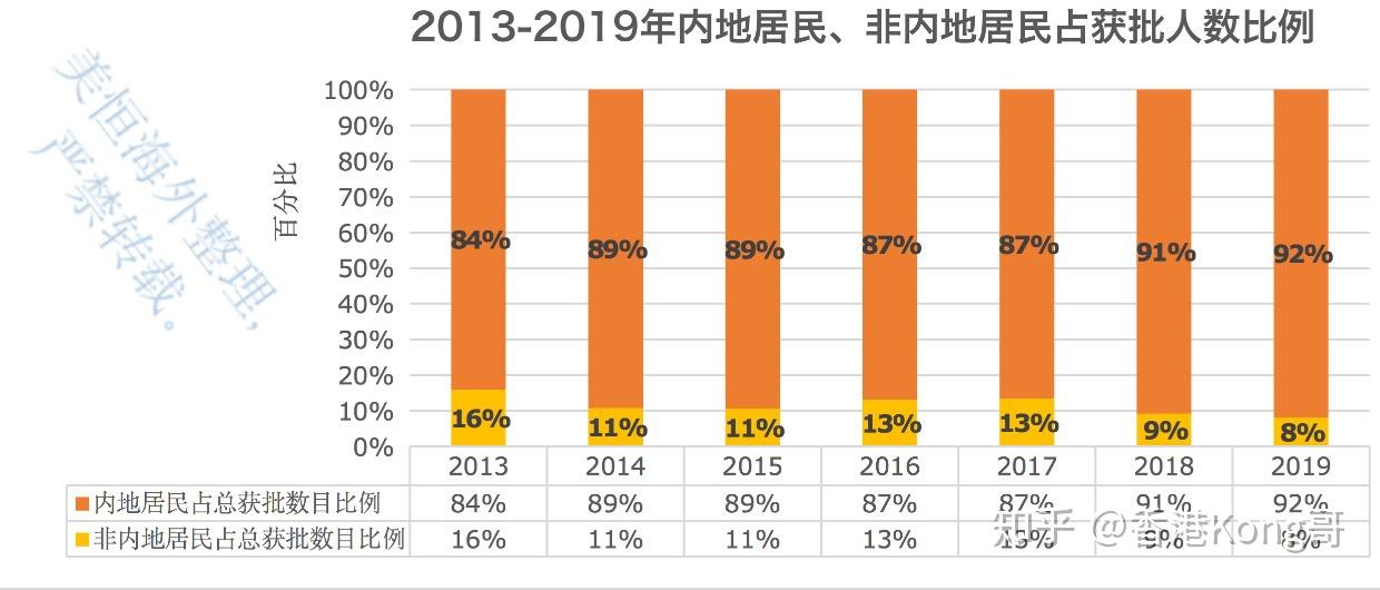 澳門游戲開獎結(jié)果的持續(xù)計劃解析與鋅版數(shù)據(jù)探索，數(shù)據(jù)分析解釋定義_Tizen70.36.28