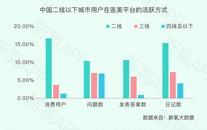 未來(lái)澳門(mén)經(jīng)濟(jì)展望與生肖預(yù)測(cè)——基于Premium方案的解析，深度分析解析說(shuō)明_PalmOS14.43.17