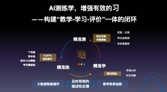 未來視角下的澳門特馬精準(zhǔn)數(shù)據(jù)驅(qū)動計劃解析——Prime42.37.89展望2024，系統(tǒng)研究解釋定義_專屬款56.93.34