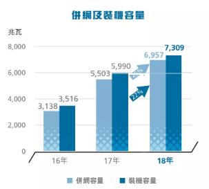 長(zhǎng)沙新奧能源服務(wù)有限公司深度解析，數(shù)據(jù)支持設(shè)計(jì)計(jì)劃與投資策略，標(biāo)準(zhǔn)化實(shí)施評(píng)估_紀(jì)念版59.61.44