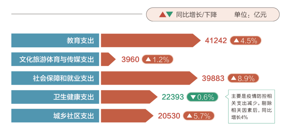 未來(lái)數(shù)據(jù)整合計(jì)劃解析，港澳寶典八百圖庫(kù)與超值版數(shù)據(jù)整合藍(lán)圖，實(shí)時(shí)解答解釋定義_版謁67.99.47