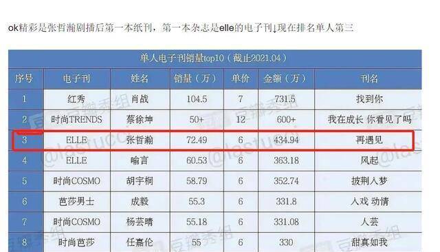 一碼一肖期期免費(fèi)公開(kāi)，全面數(shù)據(jù)策略解析進(jìn)階版，適用性計(jì)劃解讀_WP版73.20.30