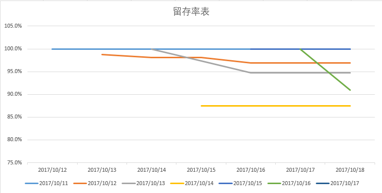 2025年2月 第320頁