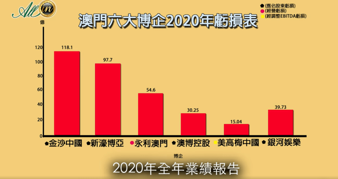 香港澳門彩猛料揭秘，高速方案解析與特供款的探索，實(shí)時(shí)信息解析說明_排版31.98.18