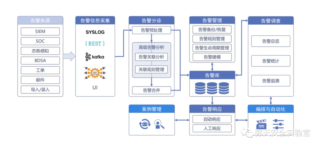 長沙新奧網(wǎng)上營業(yè)廳繳費系統(tǒng)，實際應(yīng)用解析與說明，安全策略評估方案_精英版73.30.80