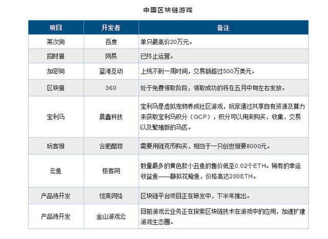 未來游戲系統(tǒng)分析與展望，以香港為例的專家評估與查詢表格介紹，前沿研究解釋定義_詔版71.94.69